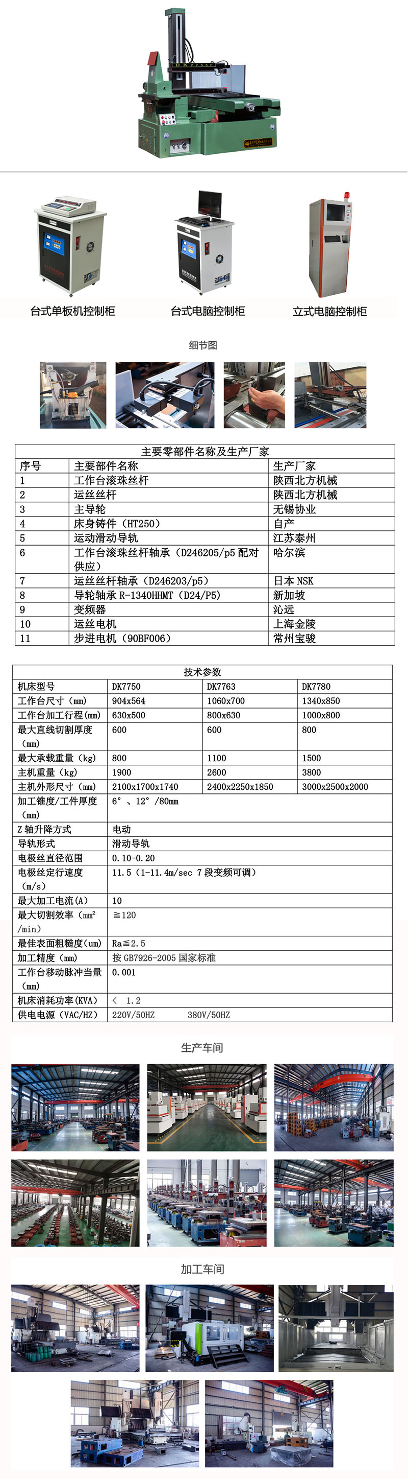 快走絲，DK7750快走絲線切割機(jī)床2